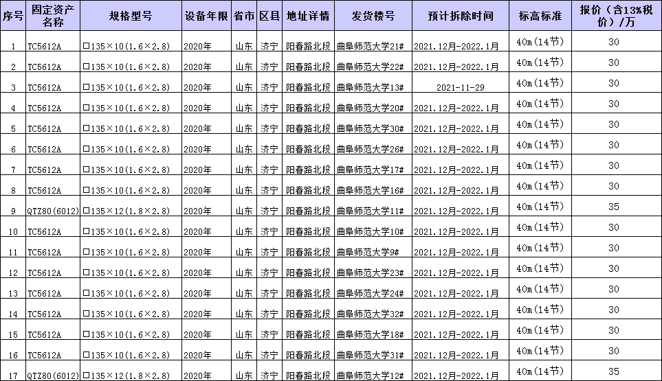 TC5612A、QTZ80(6012)